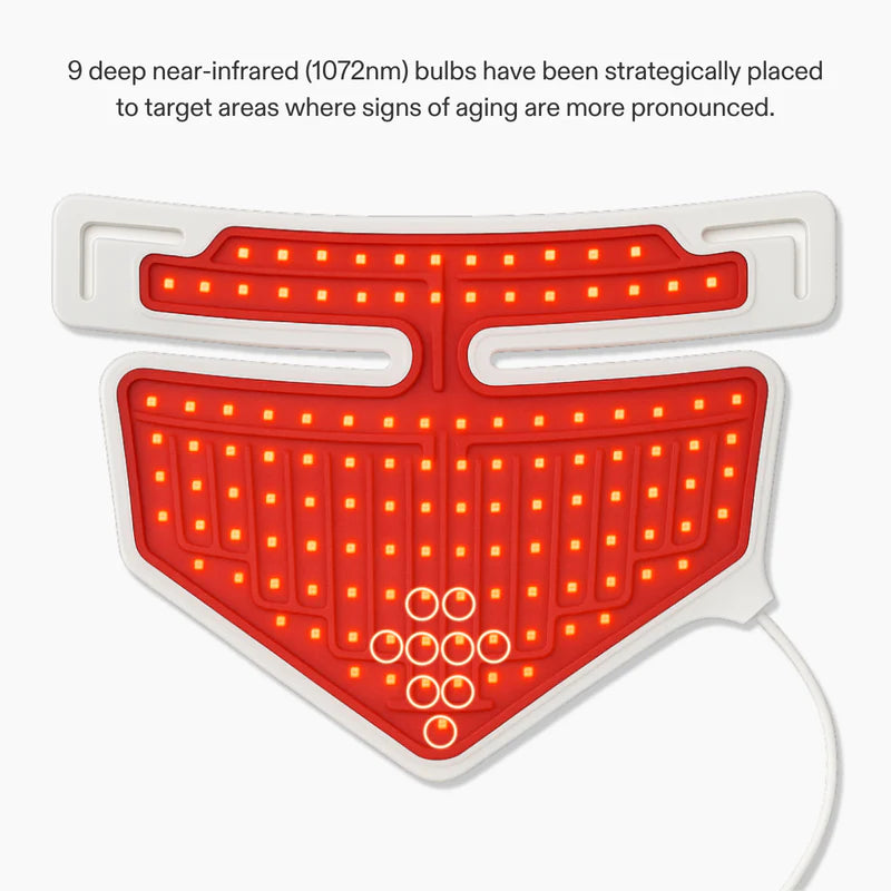 LED Neck & Décolletage Mask: Series 2